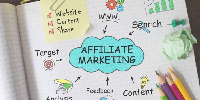 Affiliate Marketing Strategies For Generating Passive Income Online