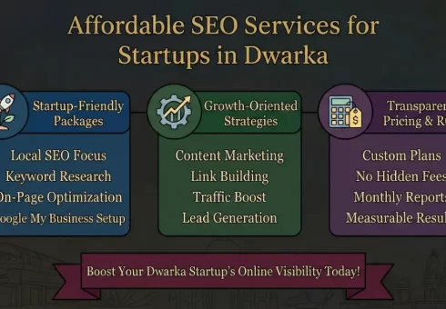 Affordable SEO Services for Startups in Dwarka