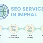 SEO Services in Imphal